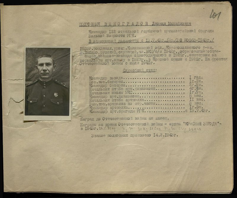 Original image: Colonel Vinogradov Leonid Mikhailovich. Commander of the 122nd High Power Howitzer Artillery Brigade of the High Command Reserve