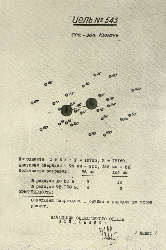 Фотография: Цель № 543, сев.-зап. Куначь