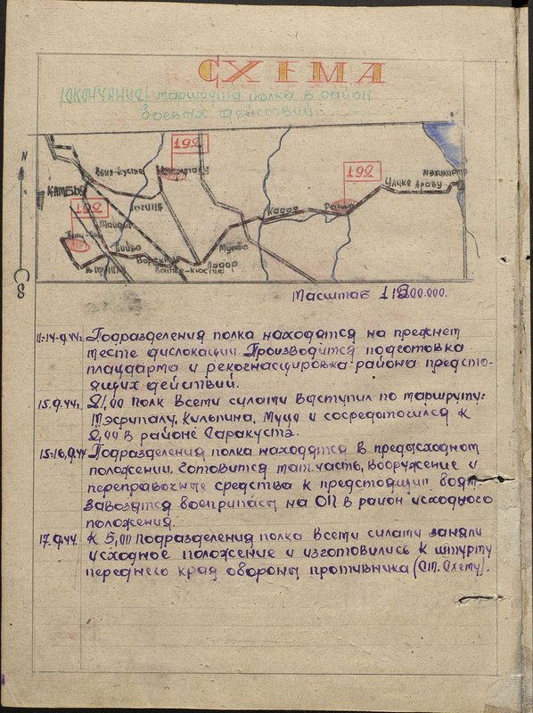 Original image: Scheme of the regiment's route in the combat area