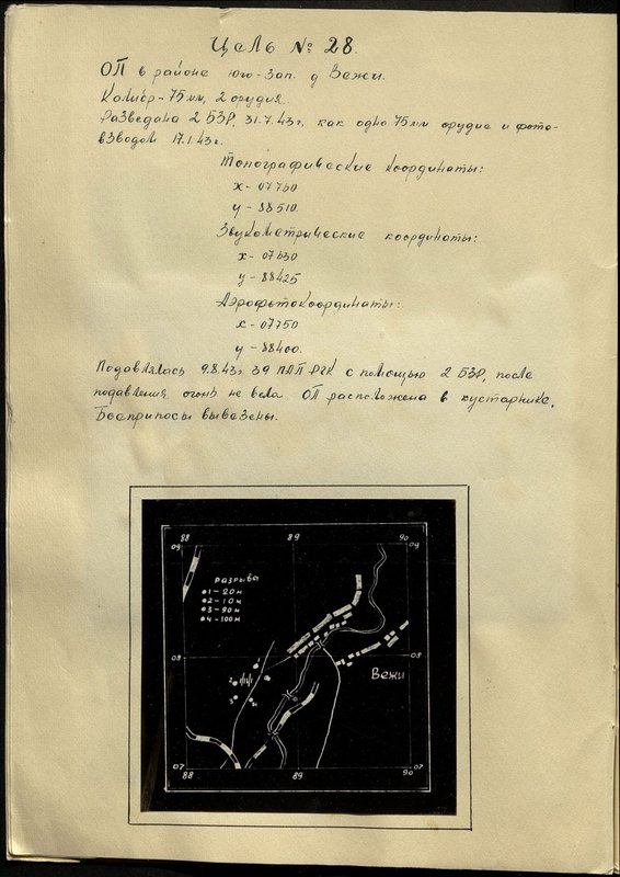Оригинальный образ: Цель № 28. Огневая позиция в районе юго-запад д. Вежи. Калибр - 75 мм, 2 орудия