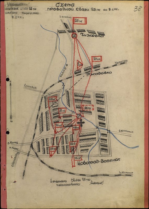 Original image: Wired communication diagram of the 25th tank corps on 08.01.44.