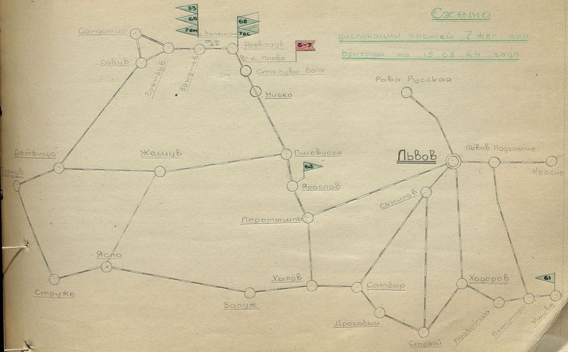 Image: Diagram of the dislocation of units of the 7th railway brigade