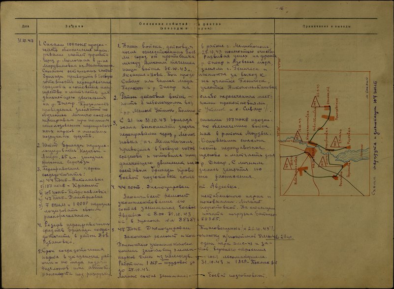 Оригинальный образ: Схема маршрута и дислокации 107 понтонного батальона (ПОНБ)