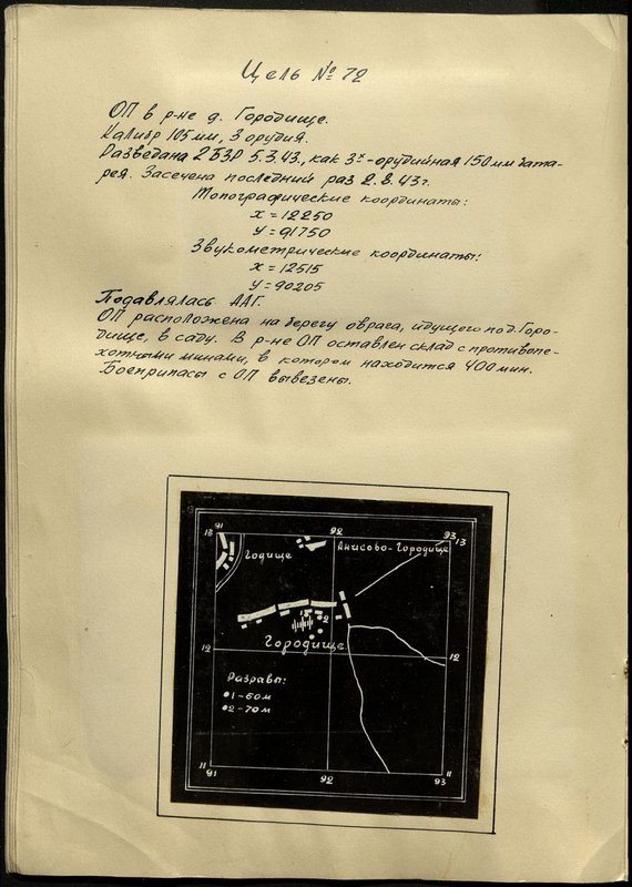 Оригинальный образ: Цель № 72. Огневая позиция в районе д. Городище. Калибр 105 мм, 3 орудия