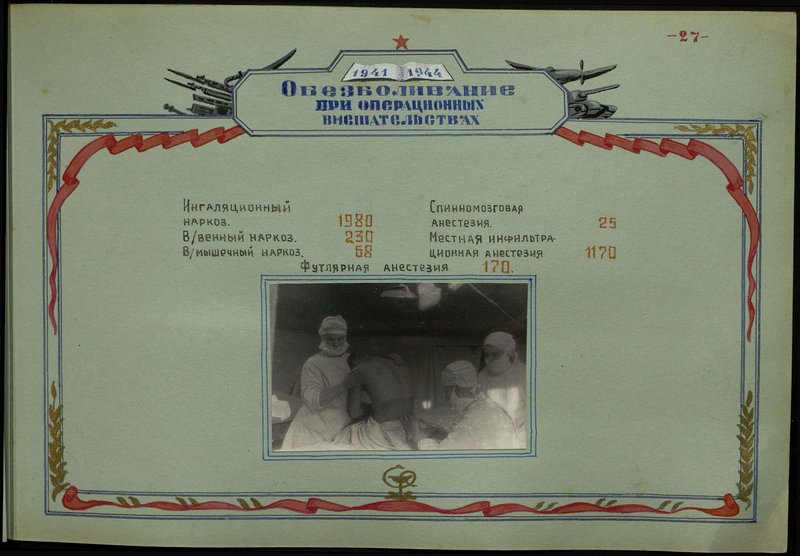 Original image: Anesthesia during surgery