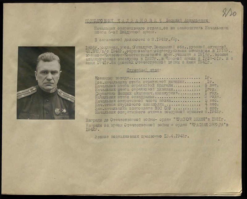 Оригинальный образ: Подполковник Кадзанович Василий Аркадьевич. Начальник оперативного отдела, он же заместитель Начальника штаба 6-ой воздушной армии