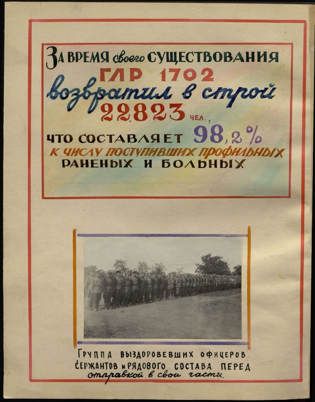 Original image: A group of recovered officers of sergeants and enlisted personnel before being sent to their units
