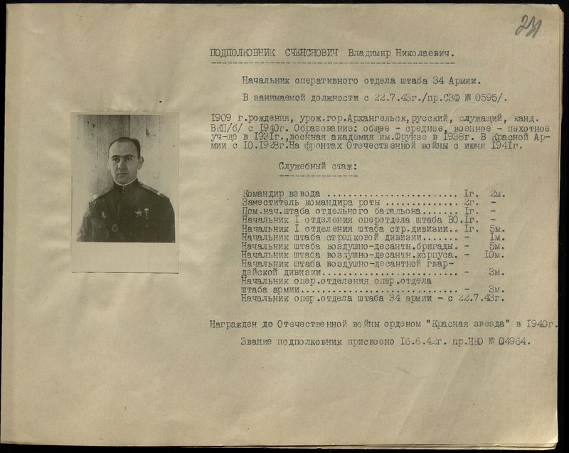 Оригинальный образ: Подполковник Сченснович Владимир Николаевич. Начальник оперативного отдела штаба 34 Армии