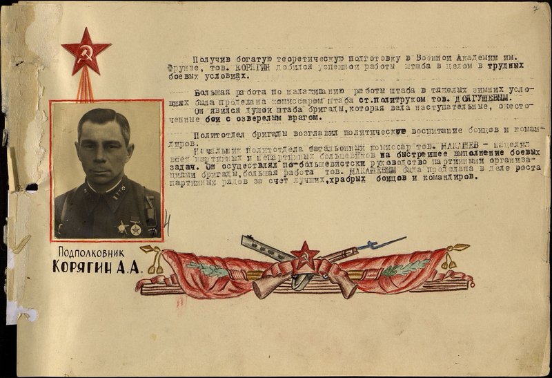 Оригинальный образ: Подполковник Корягин А.А.