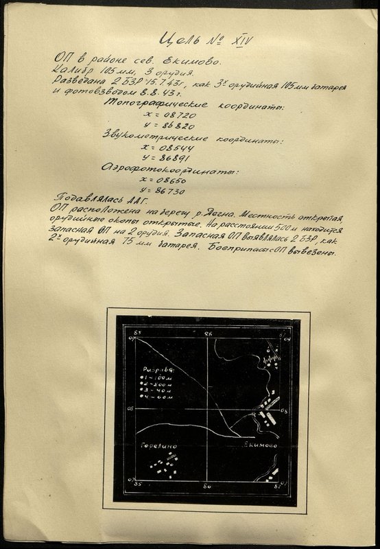 Оригинальный образ: Цель № XIV. Огневая позиция в районе сев. Екимово. Калибр 105 мм, 3 орудия
