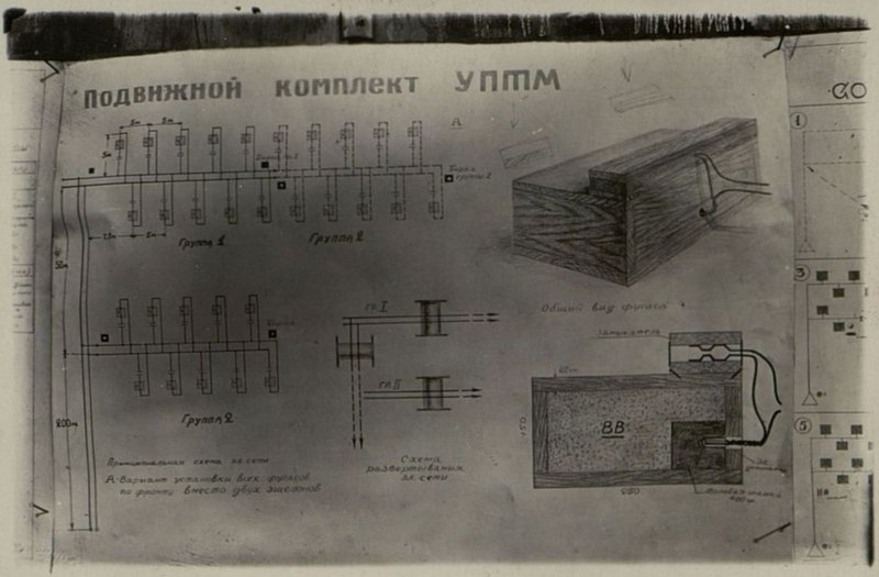 Image: Training aids