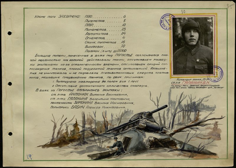 Original image: The commander of the T-34 tank, Senior Lieutenant V.N. Galanin