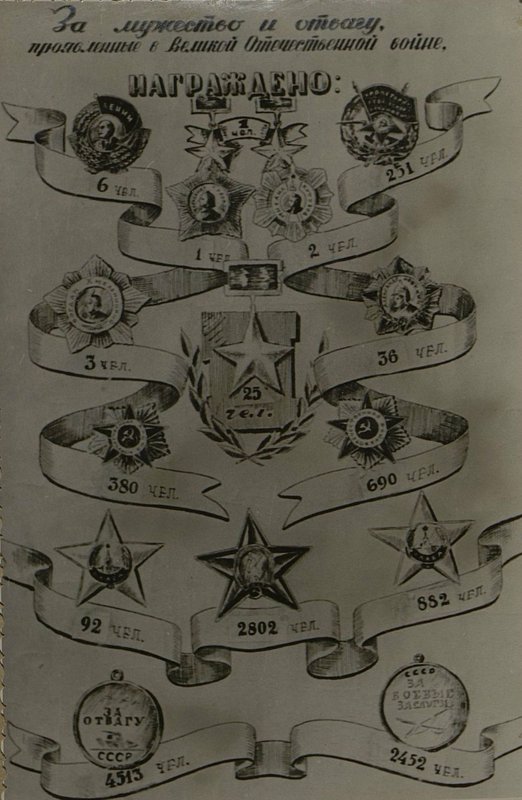 Image: For courage and courage shown in the Great Patriotic War, he was awarded