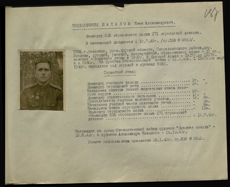 Оригинальный образ: Подполковник Шаталов Иван Александрович. Командир 525 стрелкового полка 171 стрелковой дивизии