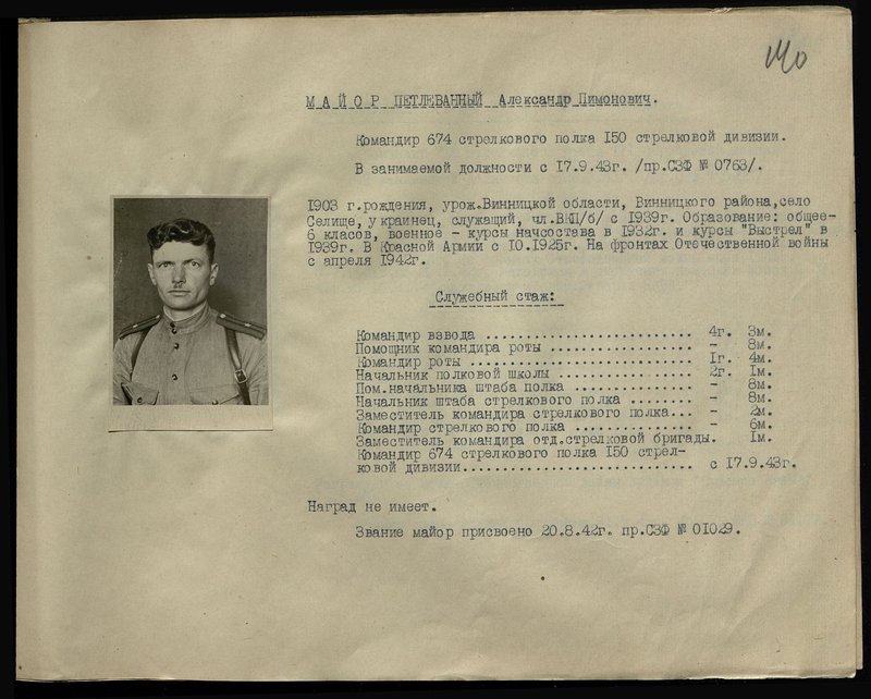 Оригинальный образ: Майор Петлеванный Александр Пимонович. Командир 674 стрелкового полка 150 стрелковой дивизии