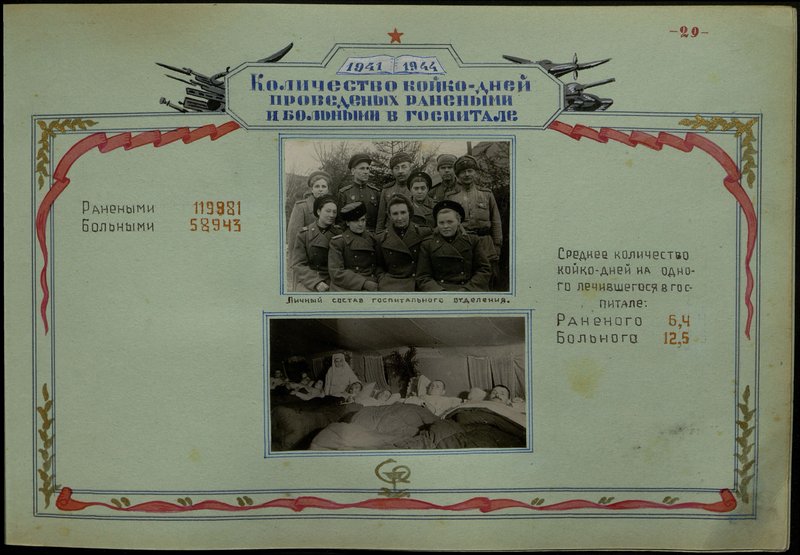 Оригинальный образ: История полевого подвижного госпиталя 2179