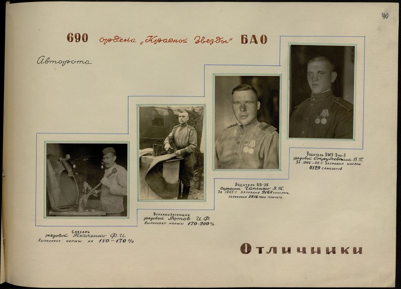 Оригинальный образ: Водитель ВМЗ Зис-5 рядовой Струбчевский В.П. За 1944-45 г. заправил маслом 4129 самолетов