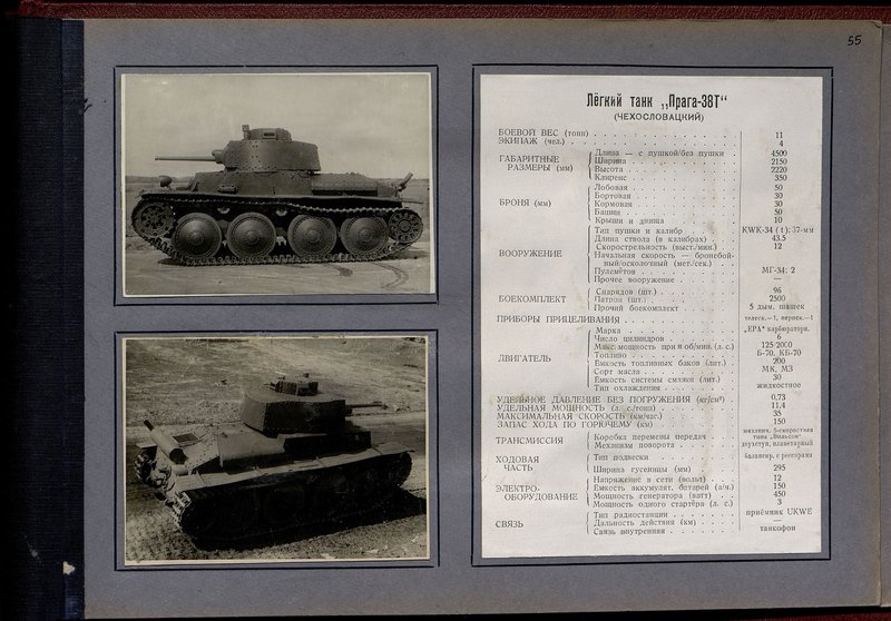 Original image: Light tank "Prague-38T" (Czechoslovakian)