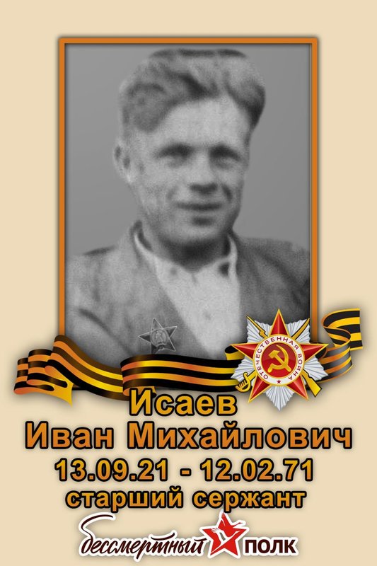 Исаев Иван Михайлович