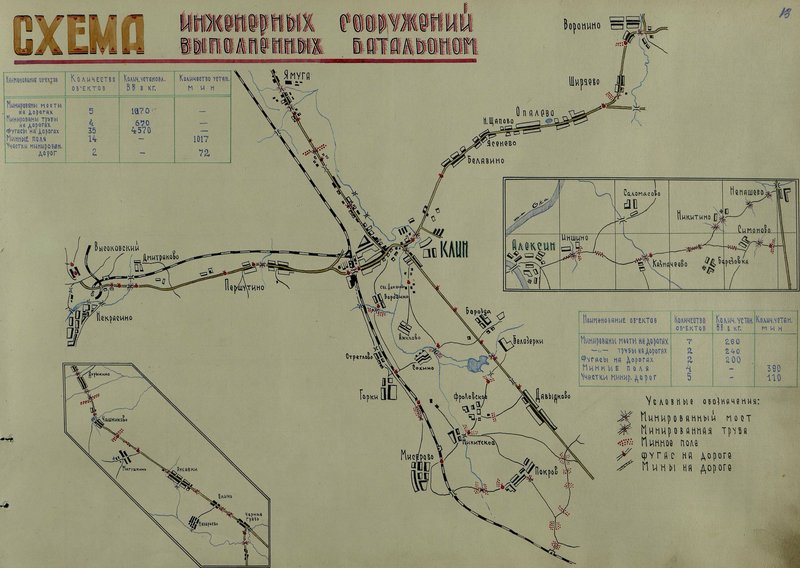 Image: Diagram of engineering structures made by the battalion