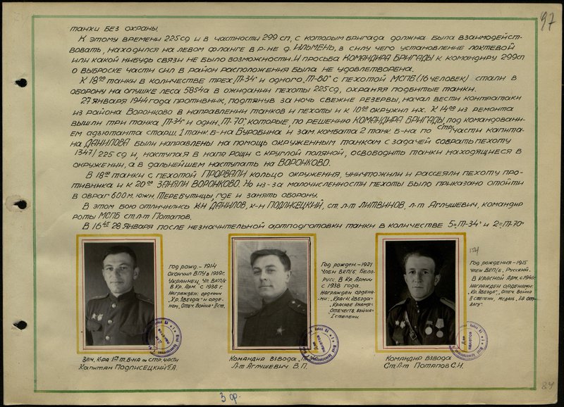 Оригинальный образ: Заместитель командира 1-го т. батальона по стрелковой части Капитан Подлисецкий Г.А.