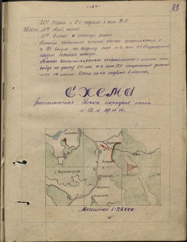 Original image: The layout of the battle formations of the regiment
