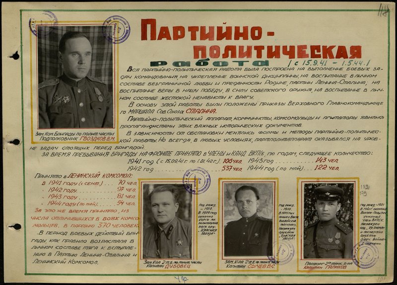 Original image: Party organizer of the 2nd tank battalion Captain Galikov