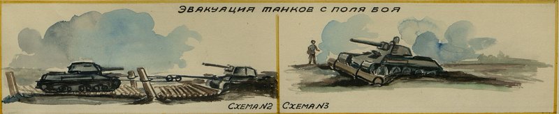 Image: Schemes  No 2 and 3. Evacuation of tanks from the battlefield