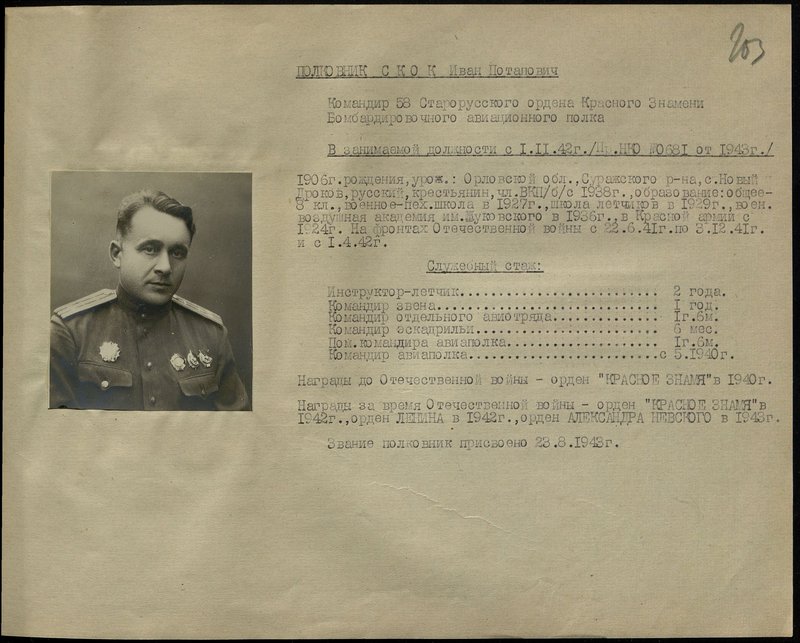 Оригинальный образ: Полковник Скок Иван Потапович. Командир 58 Старорусского ордена Красного Знамени Бомбардировочного авиационного полка