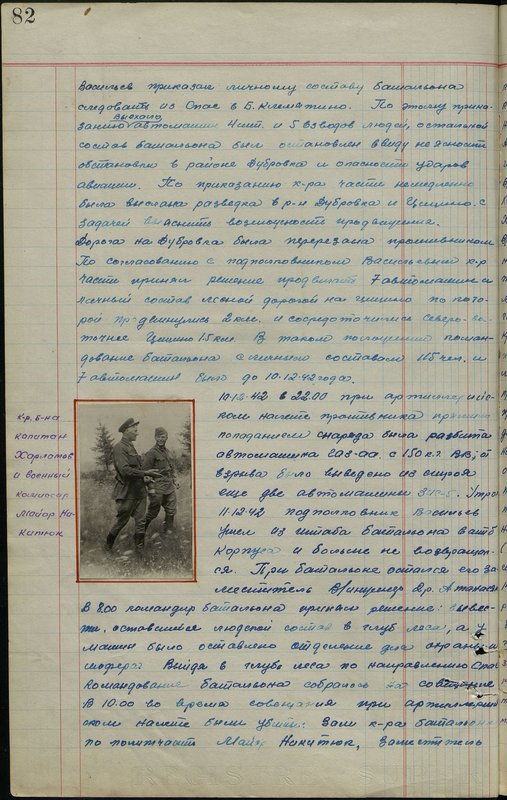 Оригинальный образ: Командир батальона капитан Харламов и военный комиссар майор Никитюк