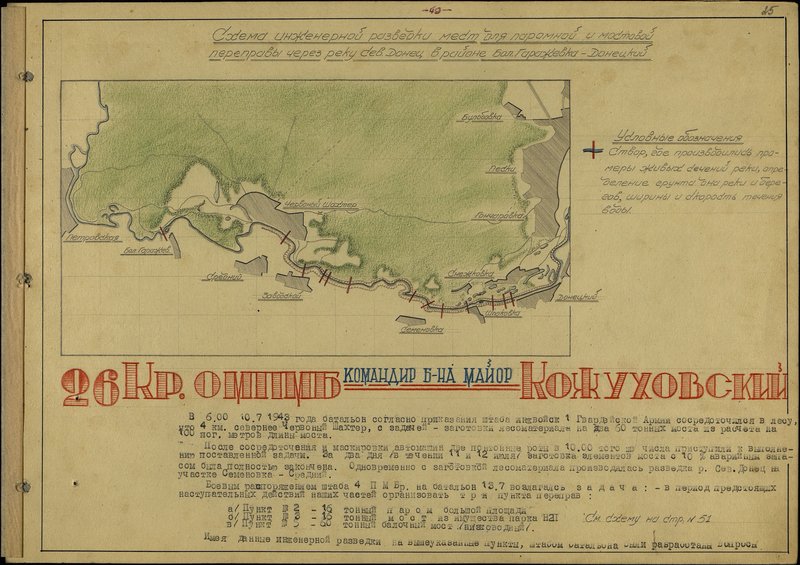 Original image: Scheme of engineering reconnaissance of places for ferry and bridge crossing over the Sev. Donets near Bol. Garazhevka-Donetsk
