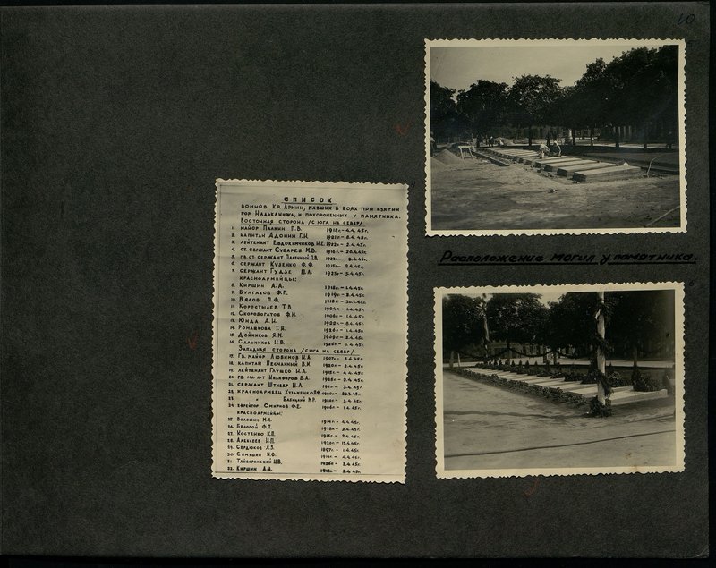 Original image: The location of the graves at the monument