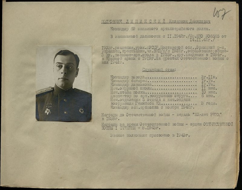 Оригинальный образ: Полковник Липинский Илларион Данилович. Командир 69 запасного артиллерийского полка