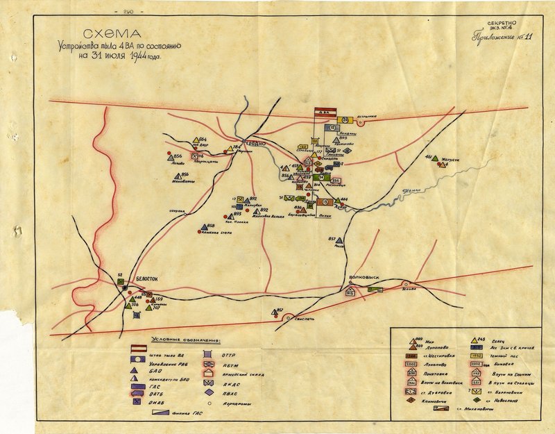 Оригинальный образ: Схема устройства тыла 4 ВА по состоянию на 31 июля 1944 г.