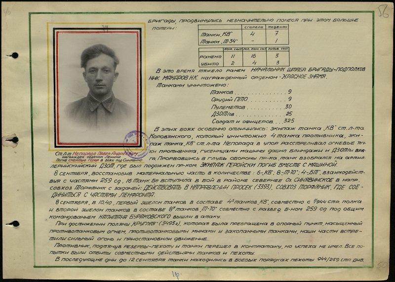 Original image: Senior Lieutenant Pavel Andreevich Neporada