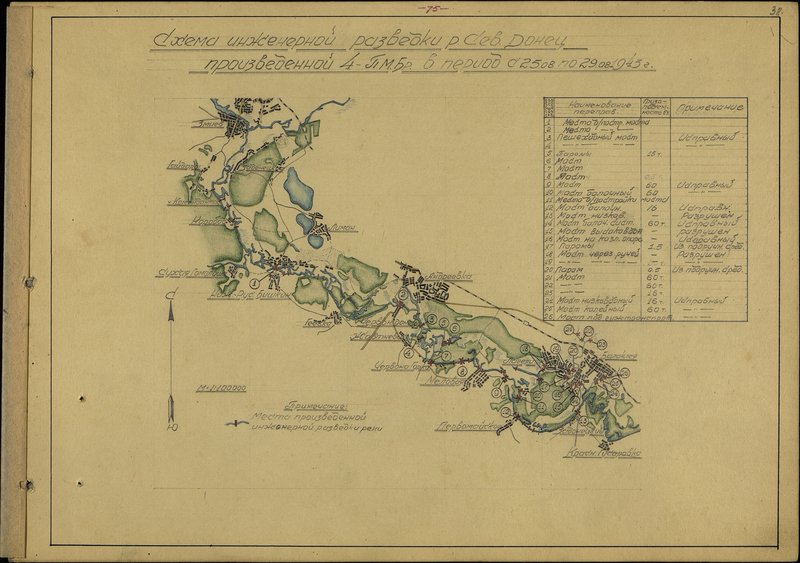 Original image: Scheme of engineering reconnaissance of the Severniy Donets river produced by the 4th pontoon-bridge battalion in the period from 25.08 to 29.08.1943.