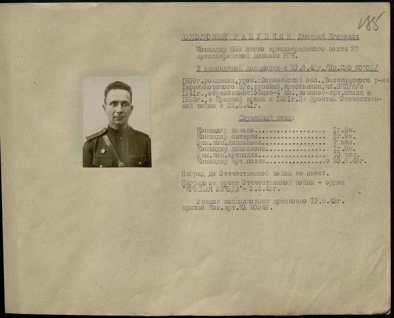 Original image: Lieutenant Colonel Rashchupkin Dmitry Egorovich. Commander of the 698th Light Artillery Regiment of the 27th Artillery Division of the Reserve of the High Command
