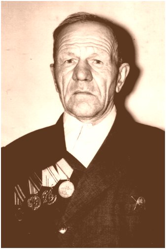 Vasilkov Nikolay Ivanovich