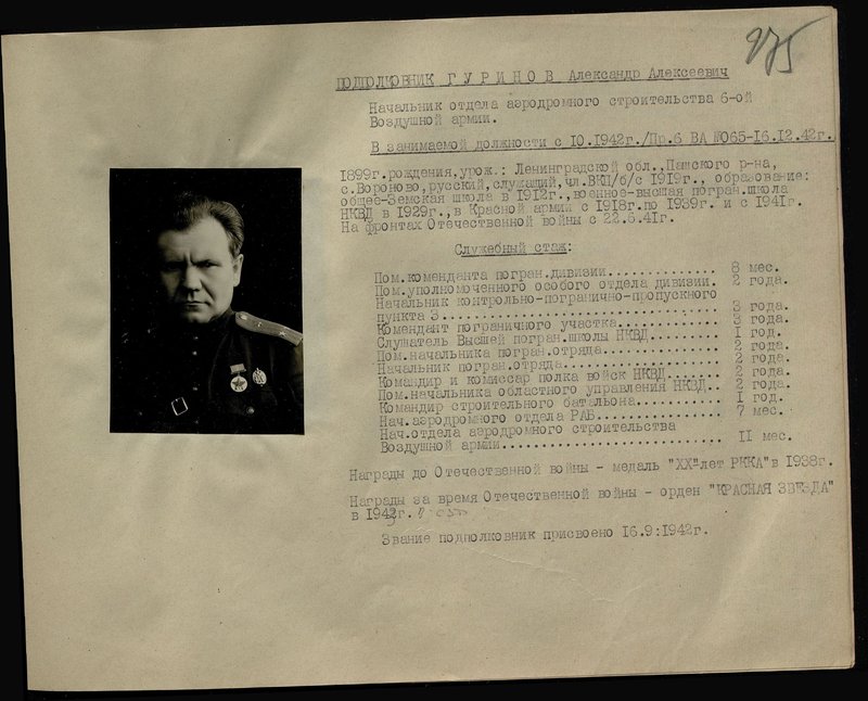 Оригинальный образ: Подполковник Гуринов Александр Алексеевич. Начальник отдела аэродромного строительства 6-ой воздушной армии