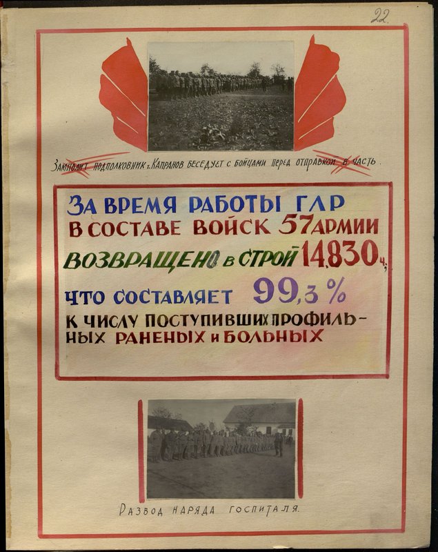 Original image: Relief of the guard  in hospital