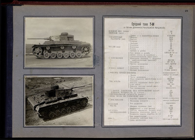 Оригинальный образ: Средний танк T-III (с 50-мм длинноствольной пушкой)