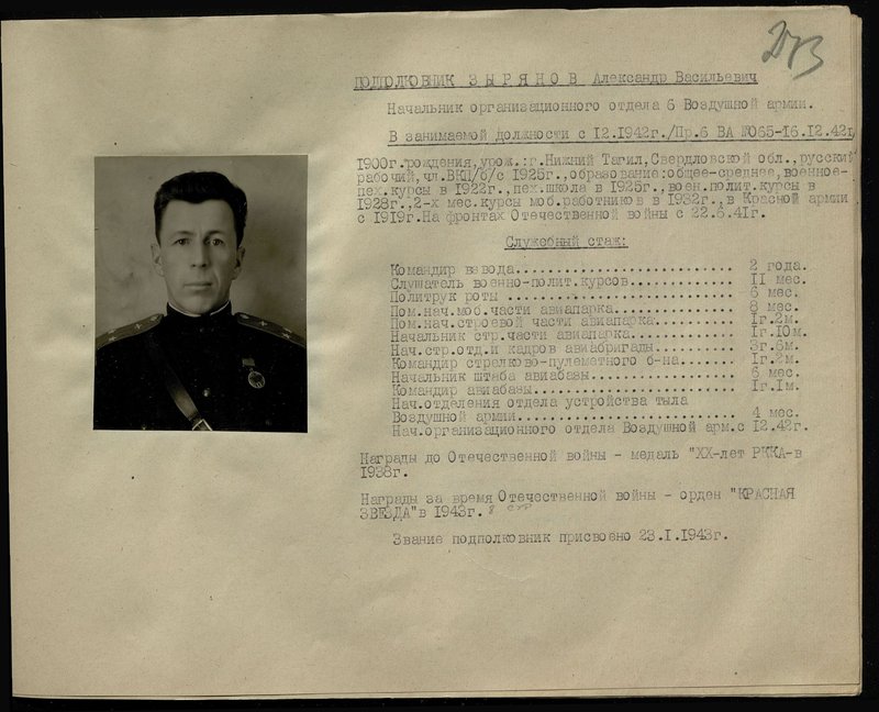 Оригинальный образ: Подполковник Зырянов Александр Васильевич. Начальник организационного отдела 6 воздушной армии