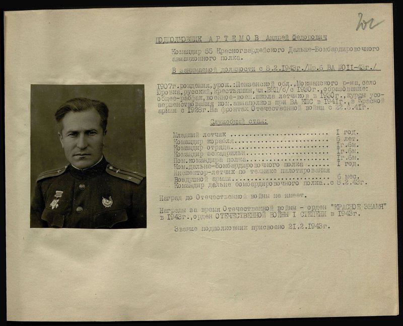 Оригинальный образ: Подполковник Артемов Андрей Федорович. Командир 55 Красногвардейского Дальне-Бомбардировочного авиационного полка