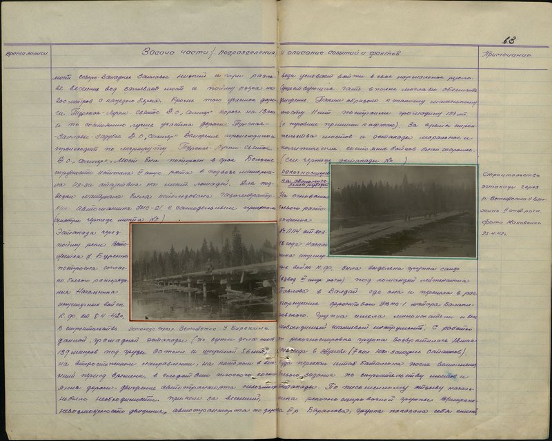 Original image: Construction of an overpass across the Vetozhetka River near Burekhino by IInd Engineering Company. Photo by Makovenko April 25, 1942
