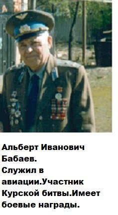 Альберт Иванович Бабаев