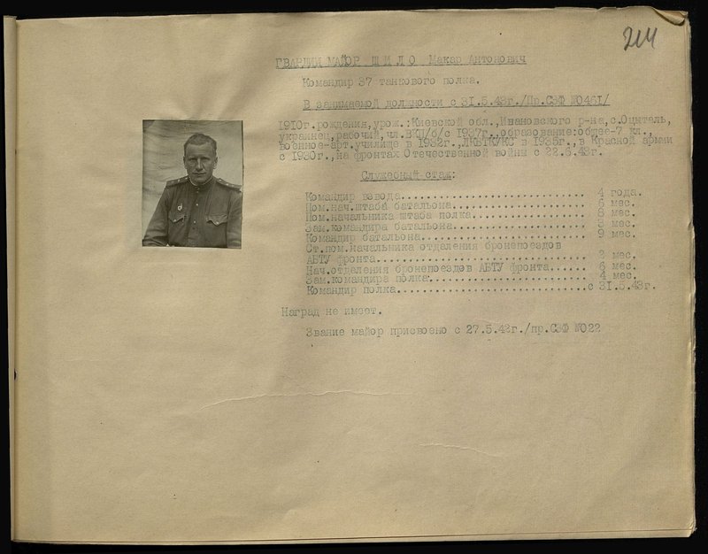 Original image: Guards Major Shilo Makar Antonovich. Commander of the 37th Tank Regiment