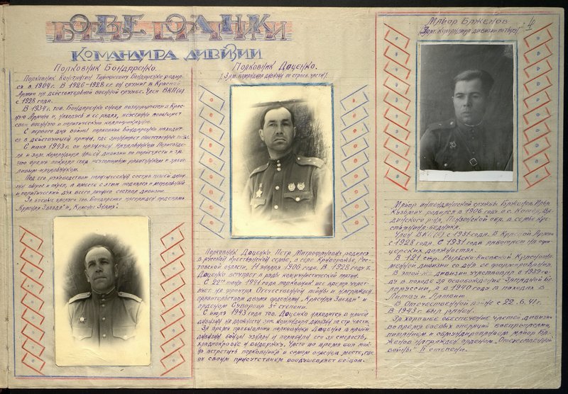 Оригинальный образ: Начальник политотдела 264 стрелковой дивизии подполковник Бондаренко И.А.