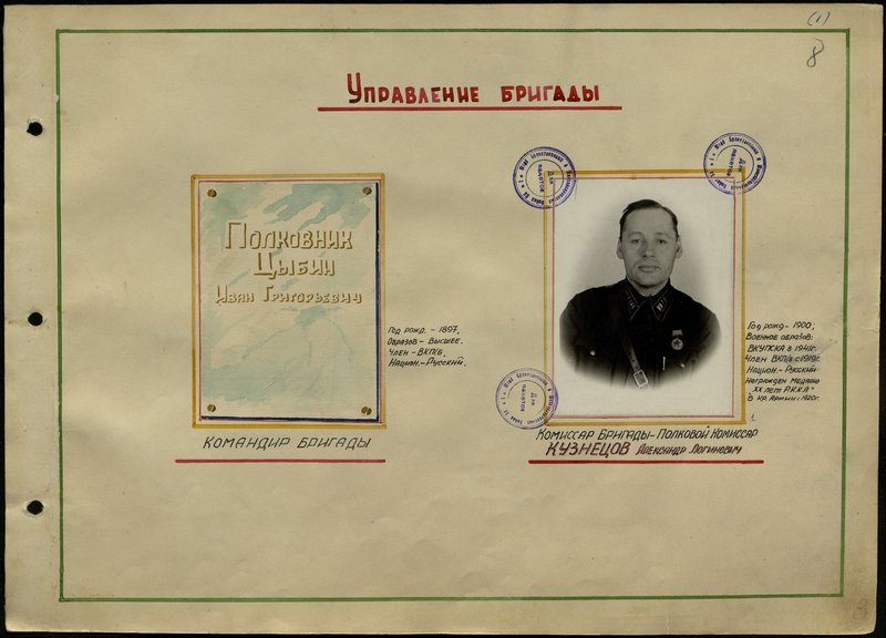 Оригинальный образ: Комиссар бригады - полковой комиссар Кузнецов Александр Логинович