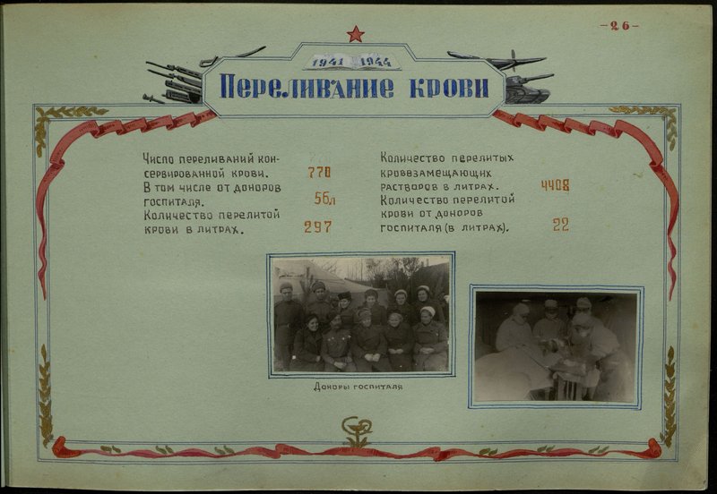 Original image: Blood transfusion