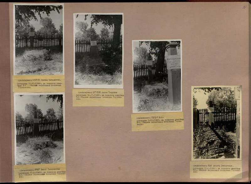 Original image: Military burial of the Red Army soldier Stetsko M.K.
